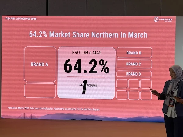 PROTON E.MAS PEGANG 64.2% PASARAN UTARA PADA BULAN MAC