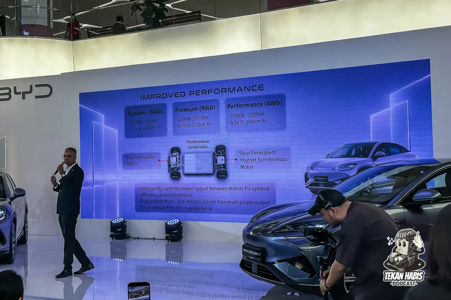 2026 BYD SEALION 7 DILANCARKAN – 3 VARIAN, DARI RM159,800*