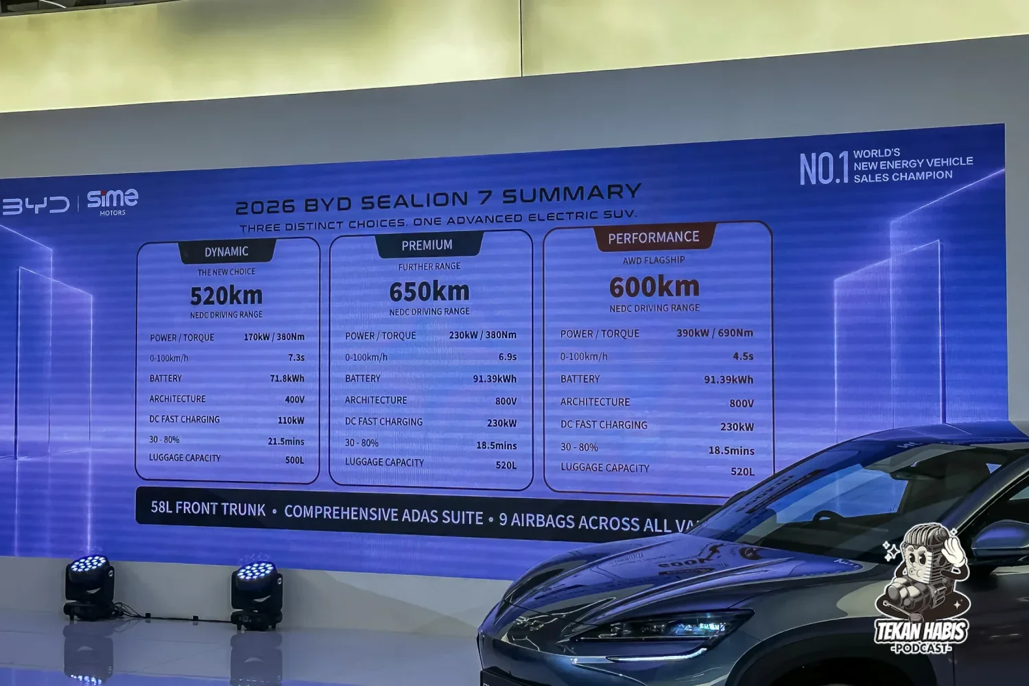 2026 BYD SEALION 7 DILANCARKAN – 3 VARIAN, DARI RM159,800*