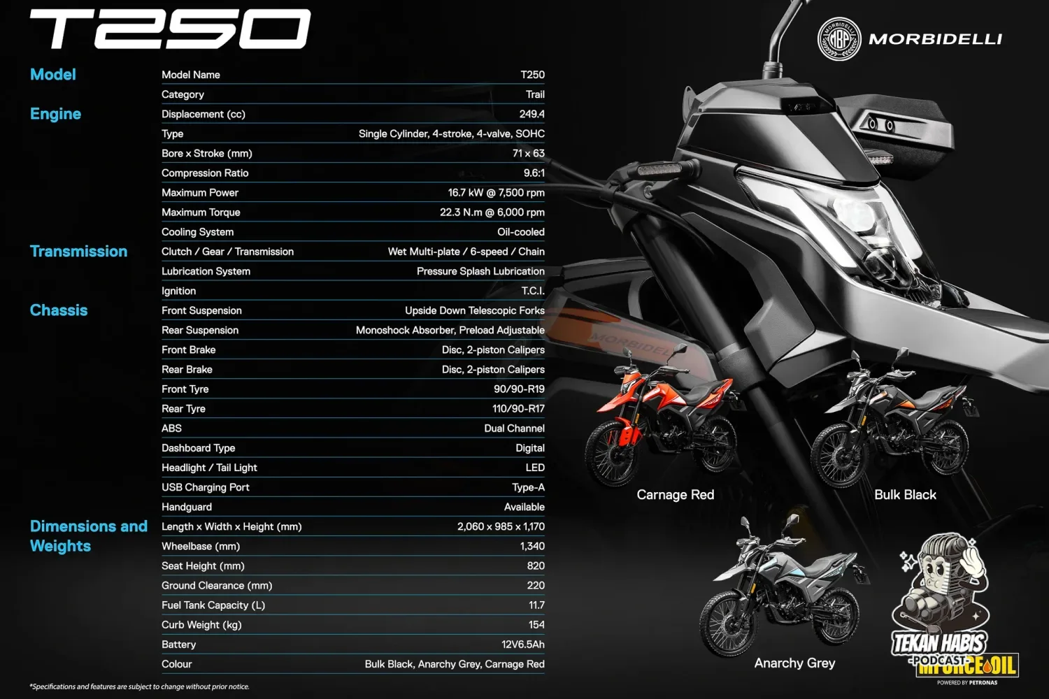 2026 MORBIDELLI T250 & T250X TIBA – RM7,988 & RM9,888