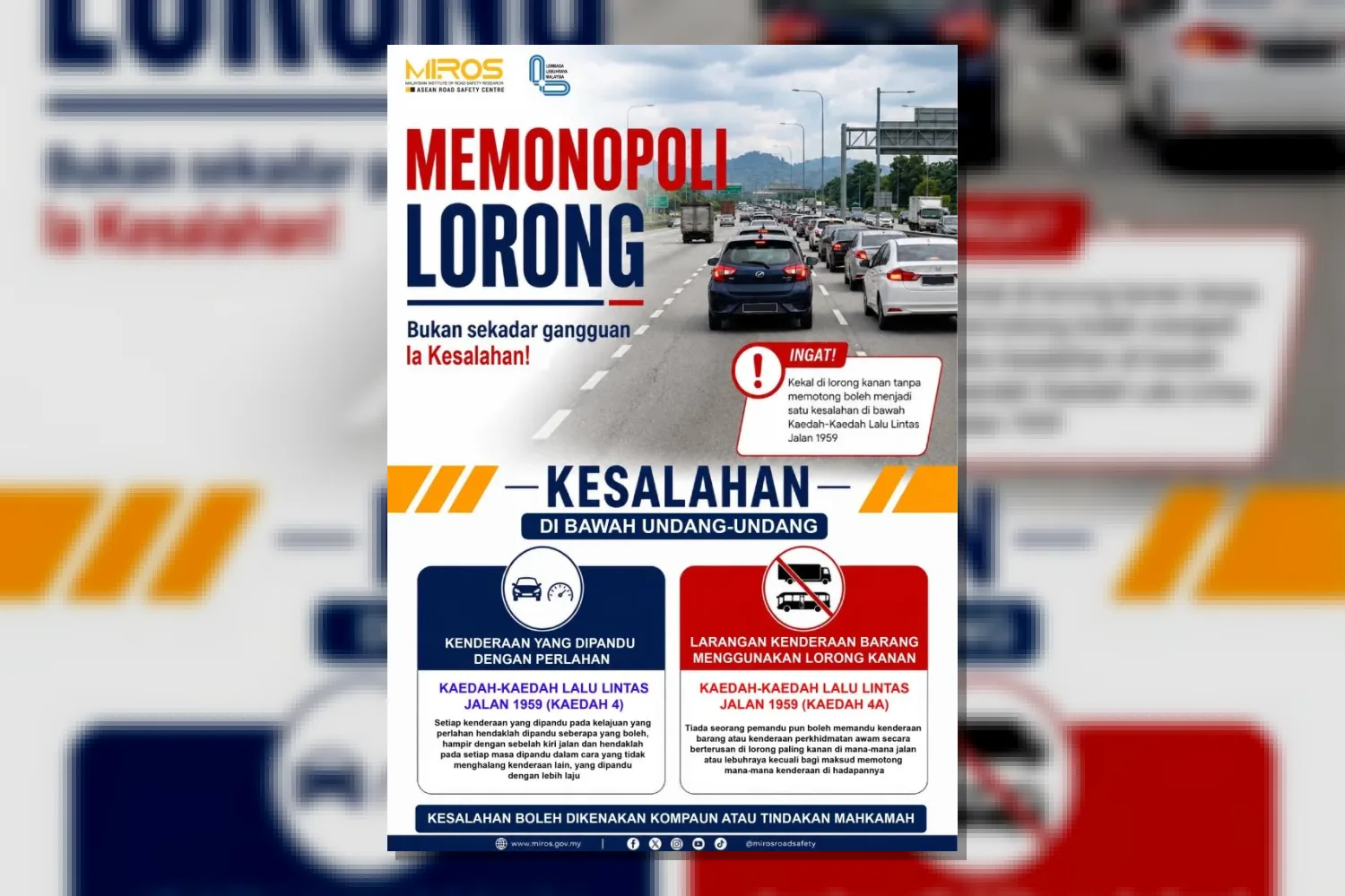 Sumber gambar: MIROS