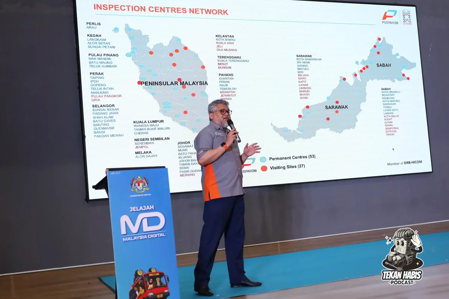 PUSPAKOM PERKENAL SISTEM PEMERIKSAAN KENDERAAN DENGAN BANTUAN AI