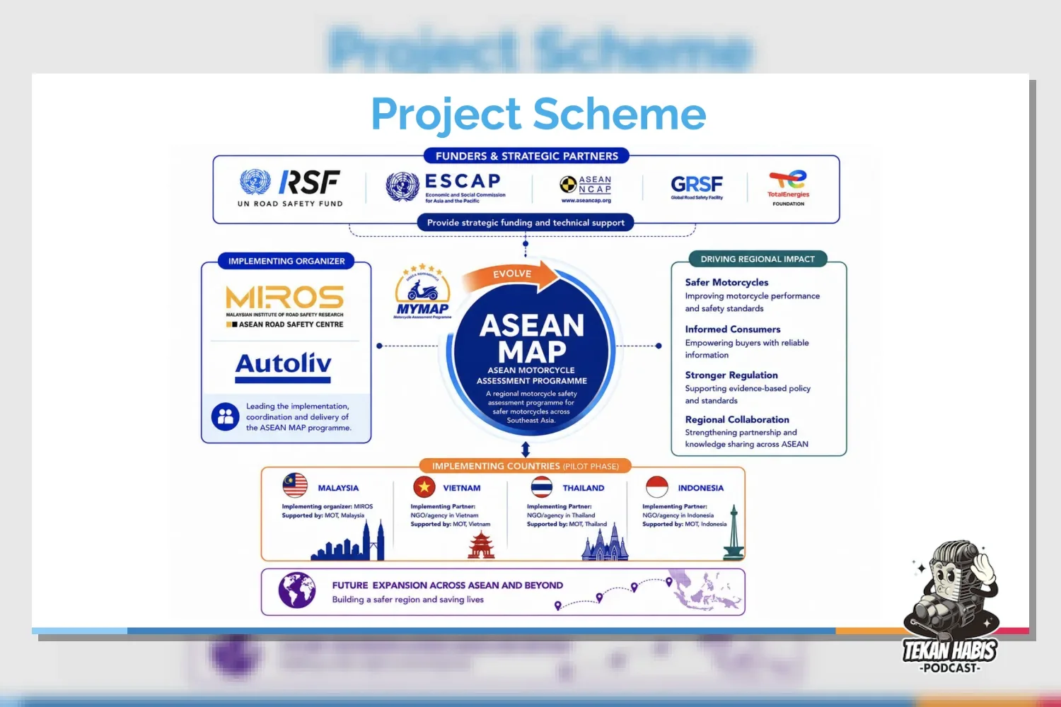 Sumber gambar: ASEAN MAP