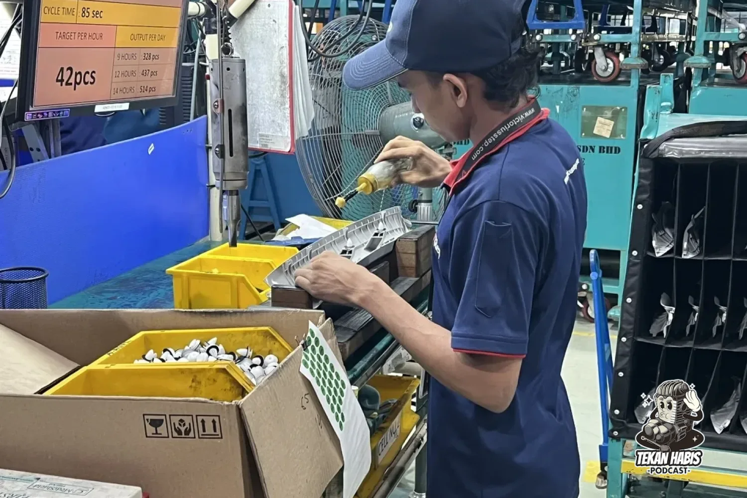 VICTORIOUS STEP RASMIKAN BANGUNAN NO. 7,  58 BAKAT DILATIH PROGRAM AKADEMI DALAM INDUSTRI (ADI)