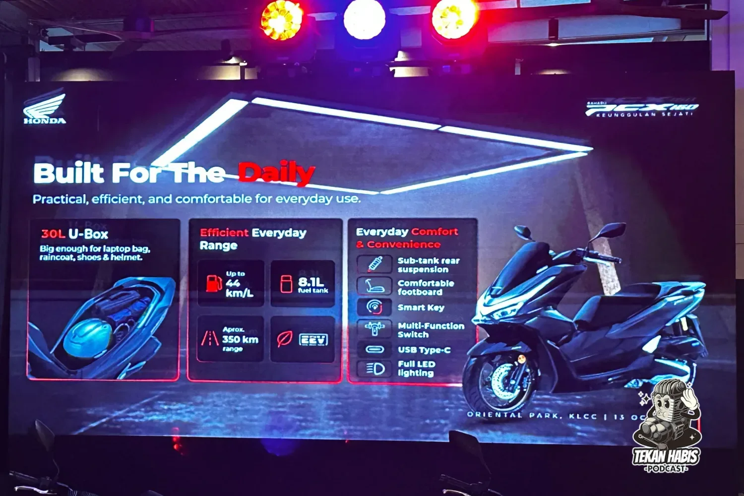 HONDA PCX 160 RASMI TIBA – MYMAP 5-BINTANG, ABS, DARI RM12,998