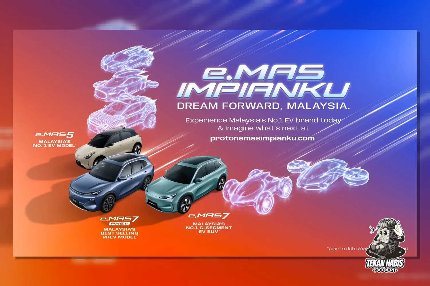 PRO-NET ANJUR PERTANDINGAN REKABENTUK PROTON e.MAS GUNAKAN AI