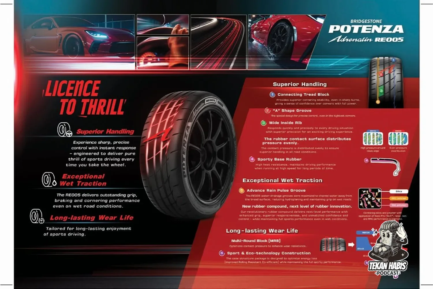 Bridgestone Potena Ardrenalin RE005 Diperkenal